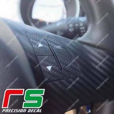 adesivi Alfa Romeo Mito