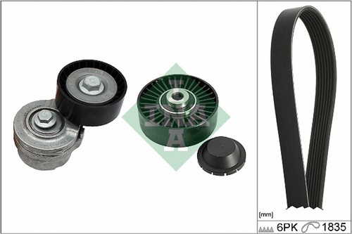 Kit cinghia trapezoidale