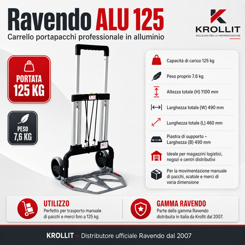 Carrello portapacchi ravendo - carrello,