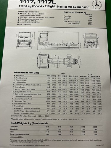 Brochure specifiche tecniche