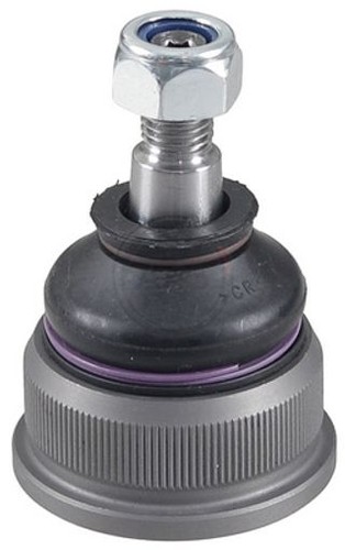 Für abs 220587 stabilizers - für,