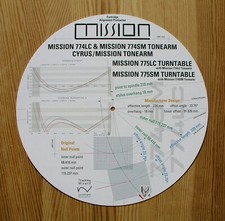 Goniometro allineamento