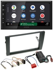 Autoradio Kenwood DAB