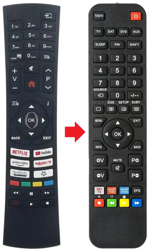 Telecomando adatto per