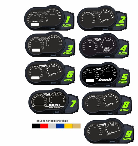 Dashboard fondino - dashboard,