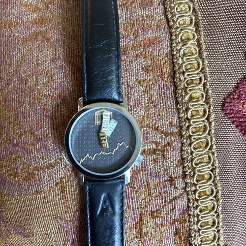 Orologio aktoo finance - "finance",