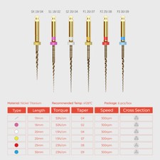 6 PZ SX-F3 File rotanti conici oro NiTi 21mm/25mm/31mm per motore Dentsply Endo