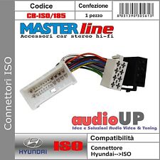 CONNETTORE AUTORADIO ISO