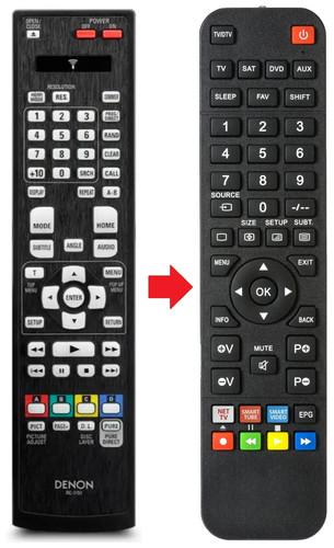 Telecomando adatto per denon - telecomando,