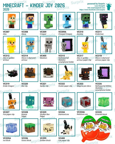 Kinder joy minecraft 2026 - minecraft,