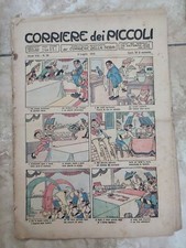 GIORNALE - CORRIERE DEI