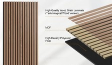 Pannello Rivestimento Legno