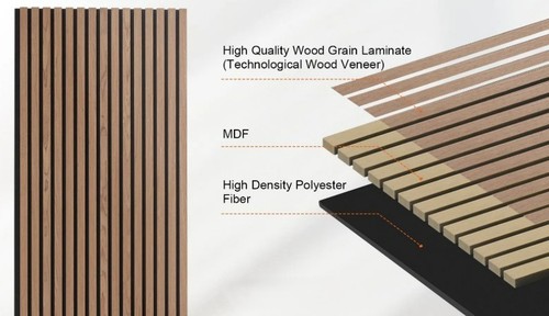 Pannello rivestimento legno - pannello,