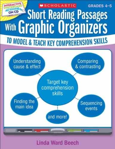 Interactive whiteboard - interactive,