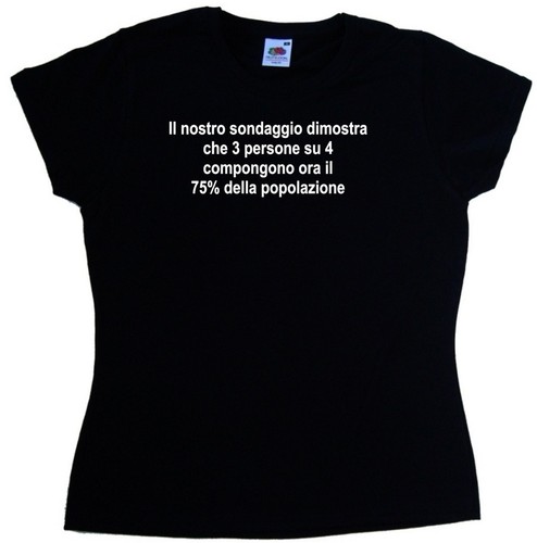Persone compongono ora - su, 4