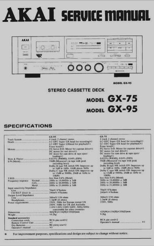 Akai 95 manuale - gx-75,