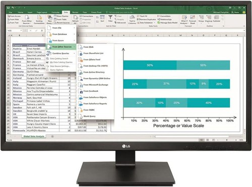 Monitor led ips - full, hd