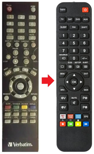 Telecomando adatto per