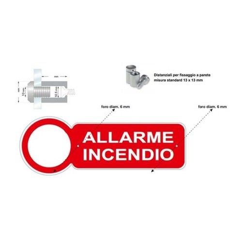 Cartello indicatore in - 2, x