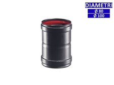 Allinox manicotto femmina - allinox,