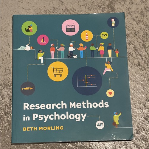 Research methods psychology - research,