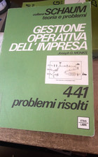 Gestione Operativa