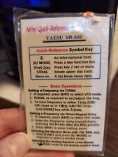 Nifty! Riferimento rapido