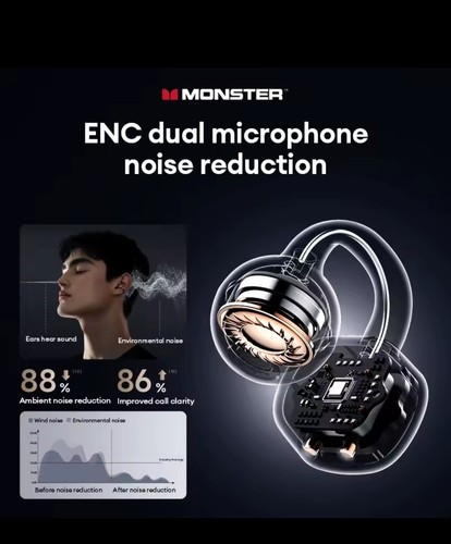 Monster mqt65 cuffie bluetooth - mqt65,