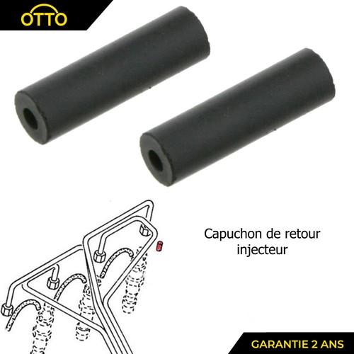 Copertura ritorno - 2x,