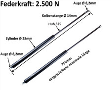 2 Molla a Gas 2500N Molle