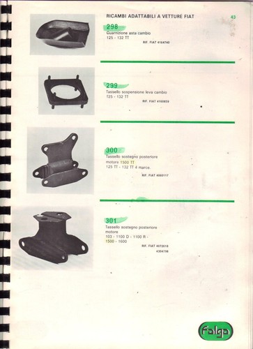 Fiat 125 132 supporto - 125, tt