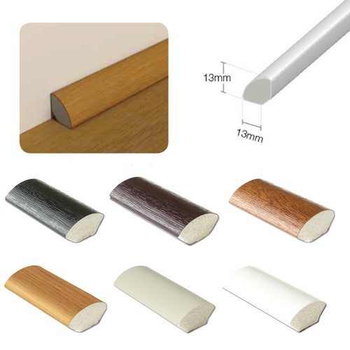 Rifinitura plastica quadrante