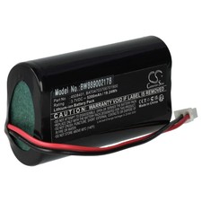 Batteria per Zafferano Poldina