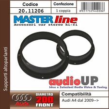 SUPPORTI ALTOPARLANTI DIAM