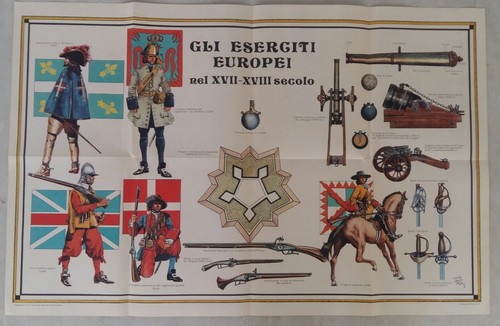 Gli eserciti europei - europei, cm