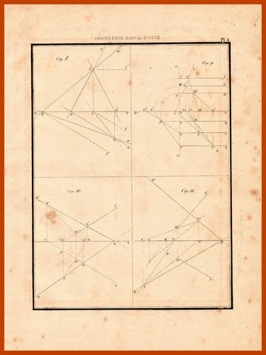 Stampe antiche ingegneria