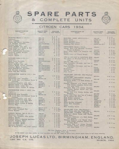 Lista ricambi citroen - lista,