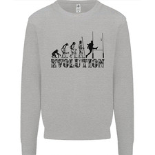 Evoluzione Del Giocatore Di