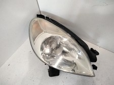 Gruppo ottico anteriore