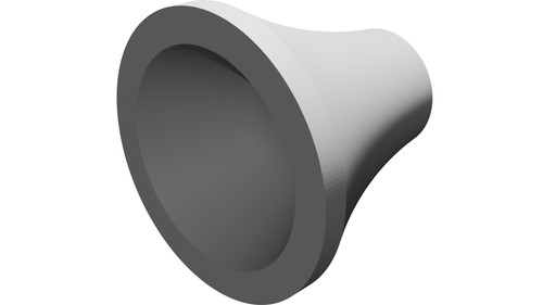 Protezione gimbal per frsky - protezione,