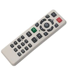 Telecomando proiettore di