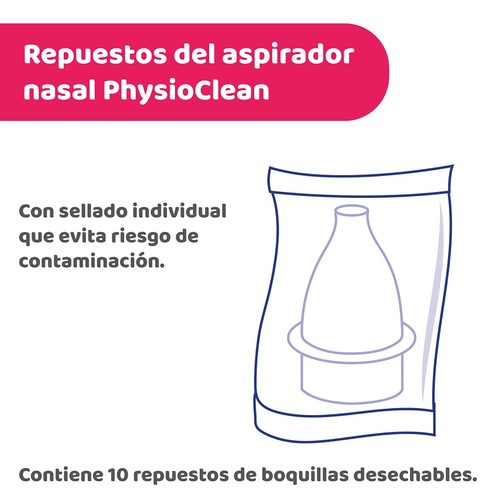 Chicco physioclean ricambi per - ricambi,
