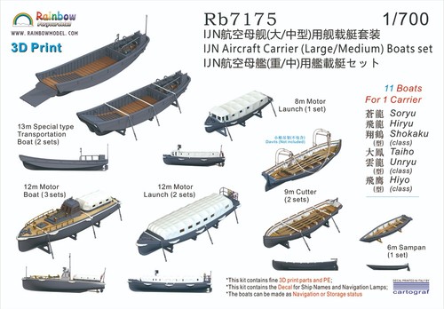 Rainbow rb7175 700detail up - 1/700detail,