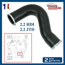 Durite Turbo Gaine