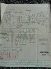 Grundig R500 Automatic Tape