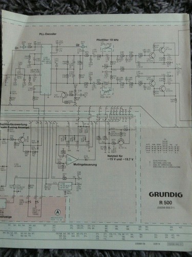 Grundig r500 automatic tape - grundig,