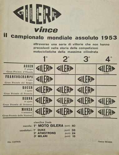 Moto gilera vinca campionato - moto,
