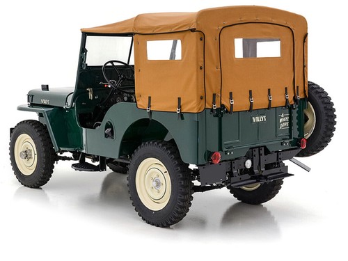 Top morbido tela per jeep - morbido,