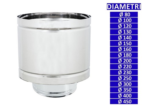 Allinox terminale botte - allinox, a