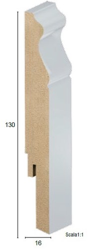 Metri di battiscopa - 9,60,